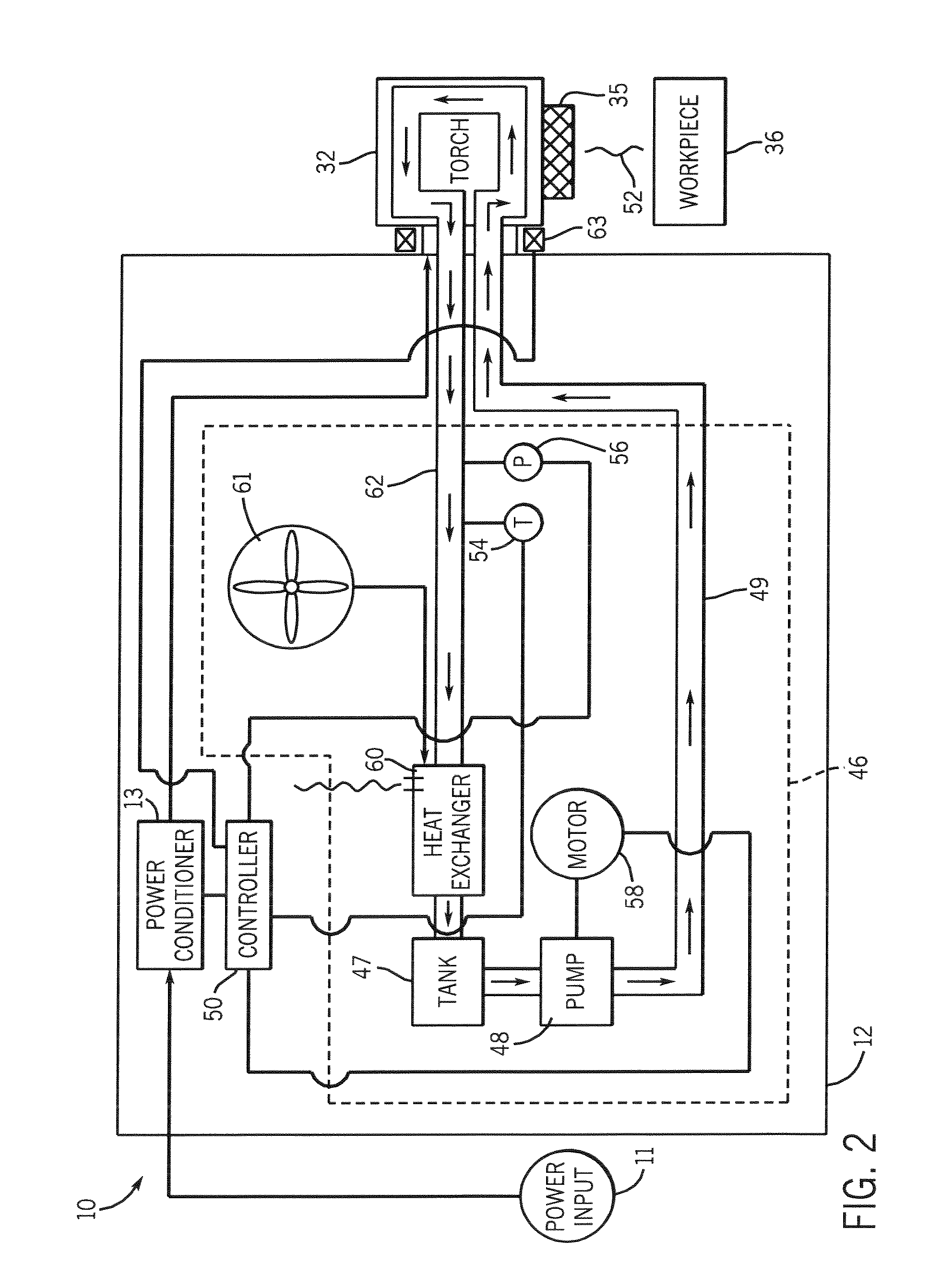 Torch connection detection system and method