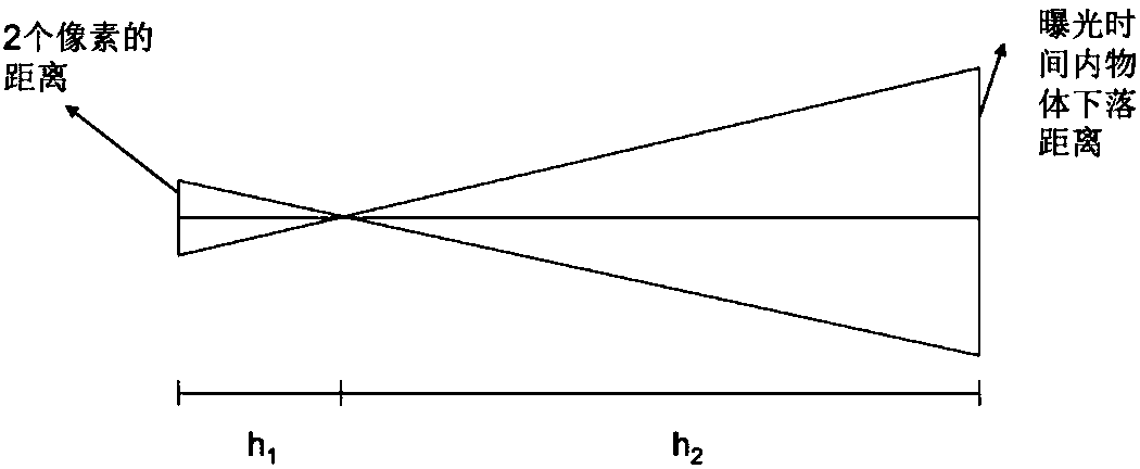 Bituminous mixture grading estimation method through cold charge monitoring