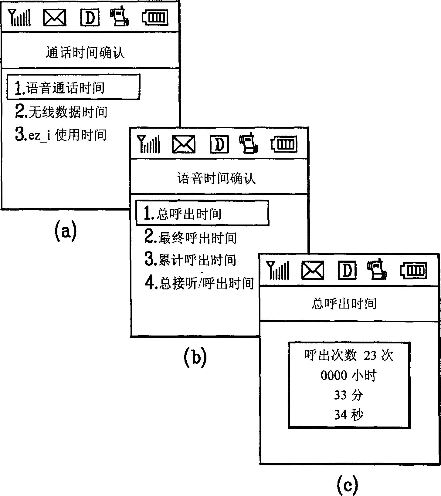 Economizer and method for operation cost of mobile communication terminal