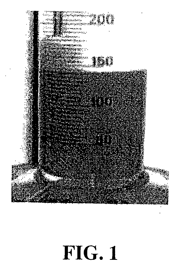 Self-foaming liquid creamers and processes