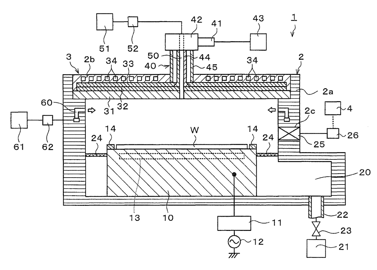 Plasma stability determination method and plasma processing apparatus