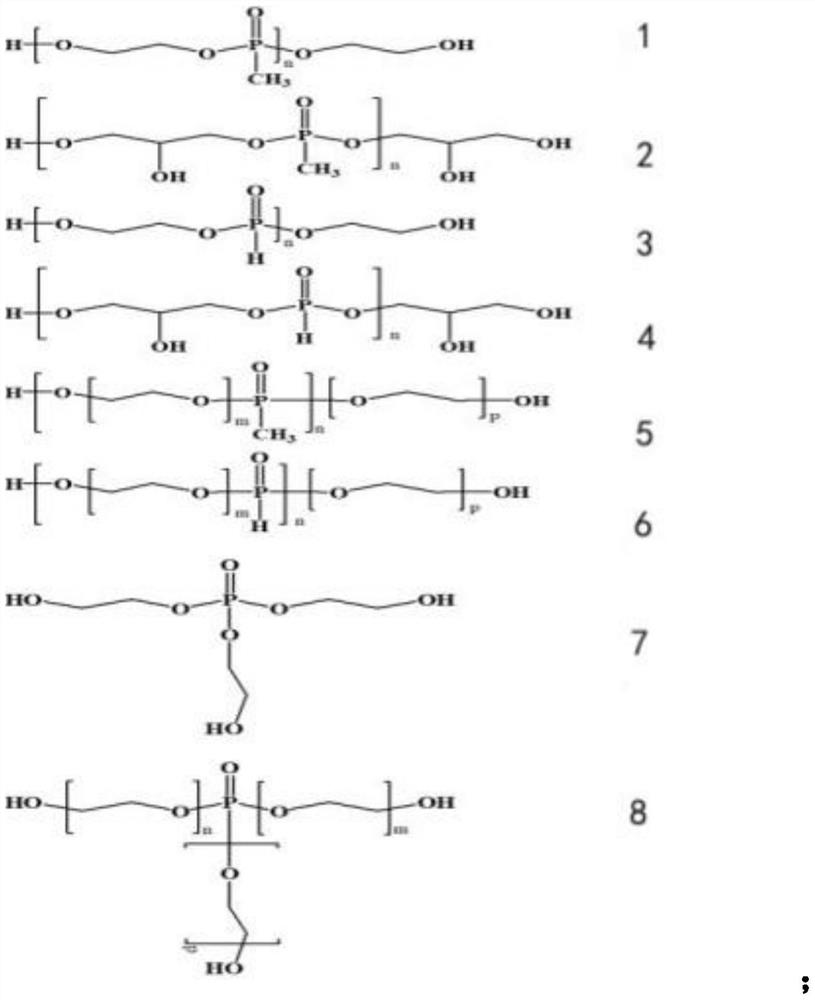 Method for preparing organosilicon foam using hydrogen-containing silicone oil modified by phosphorus flame retardant