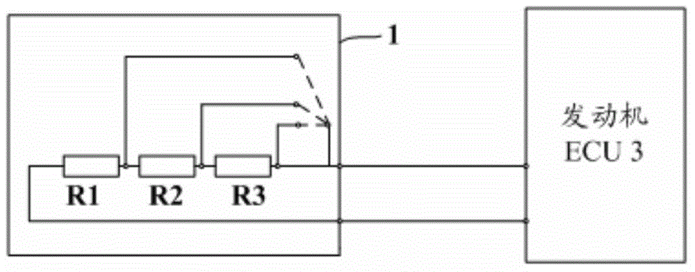 Energy-saving control system of vehicle engine, method, device and engineering vehicle