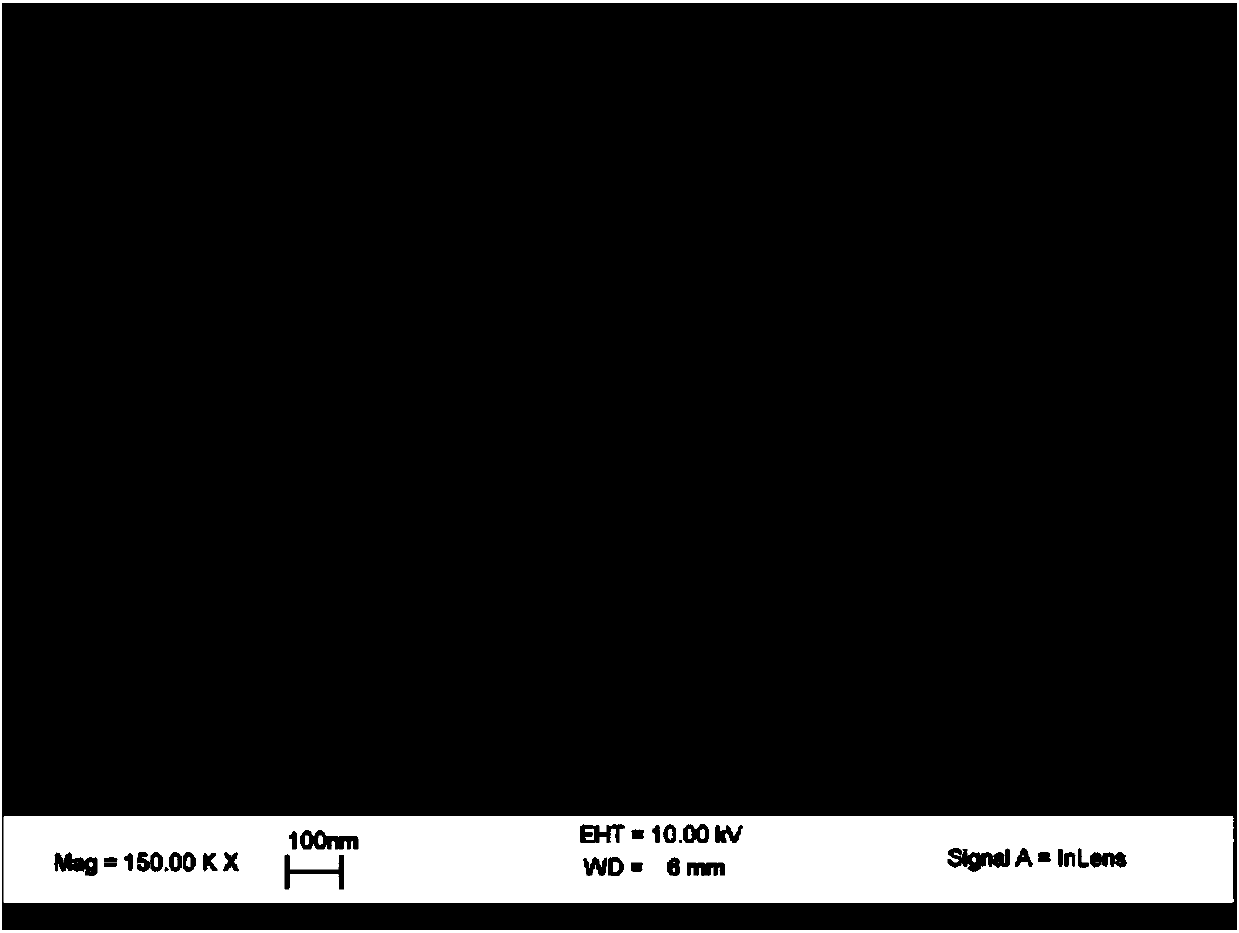 Chrome-based coating film and preparation method thereof