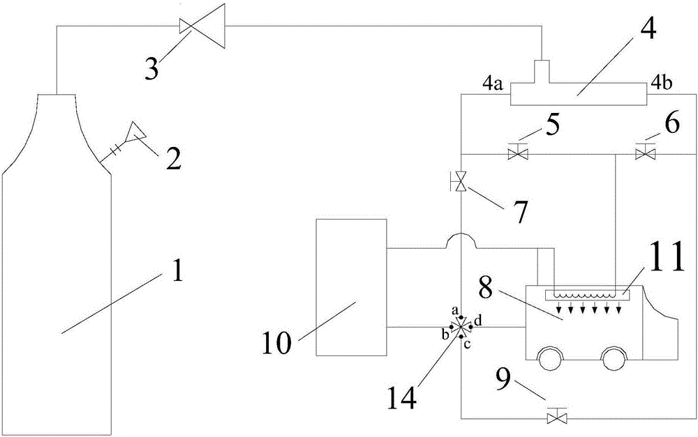 Air conditioning system for automobile based on vortex pipe