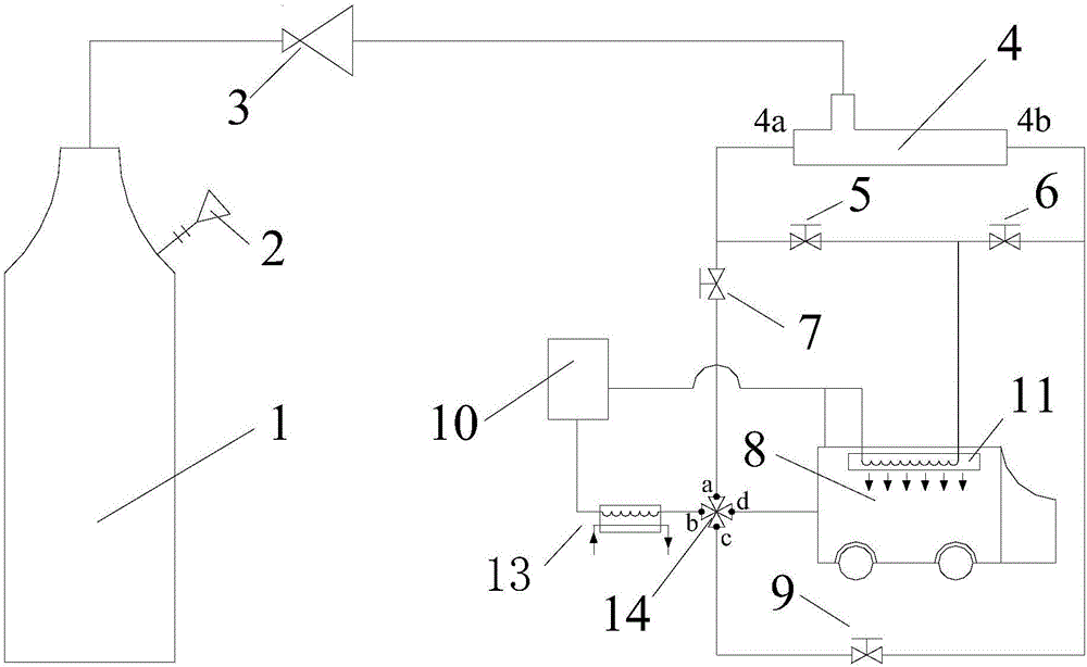 Air conditioning system for automobile based on vortex pipe