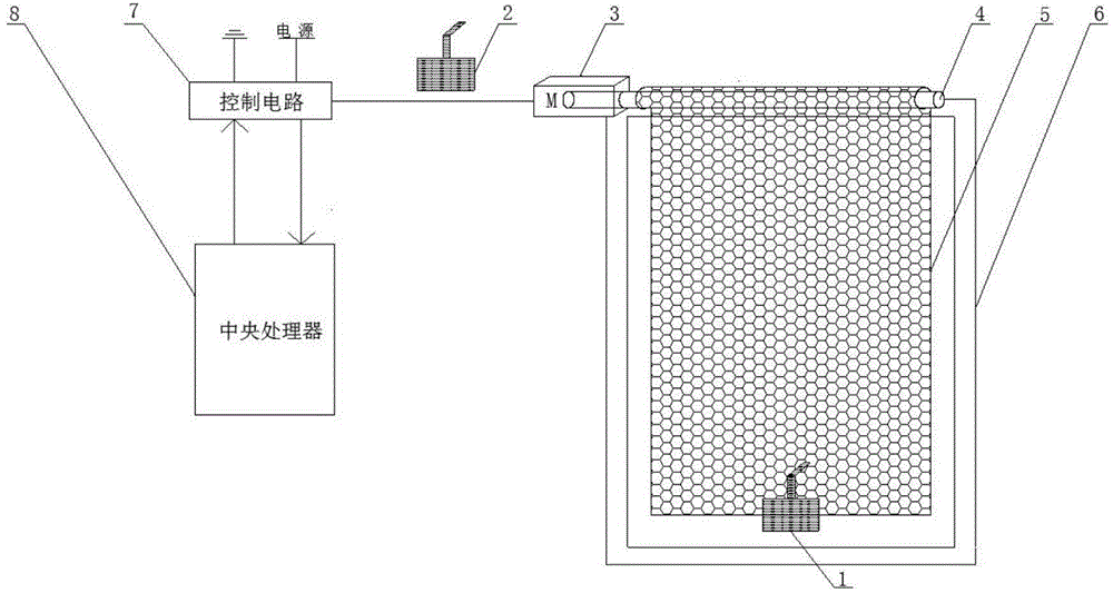 Intelligent light control sun-shading system