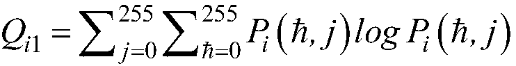 Reference-free evaluation method for multi-distortion image quality