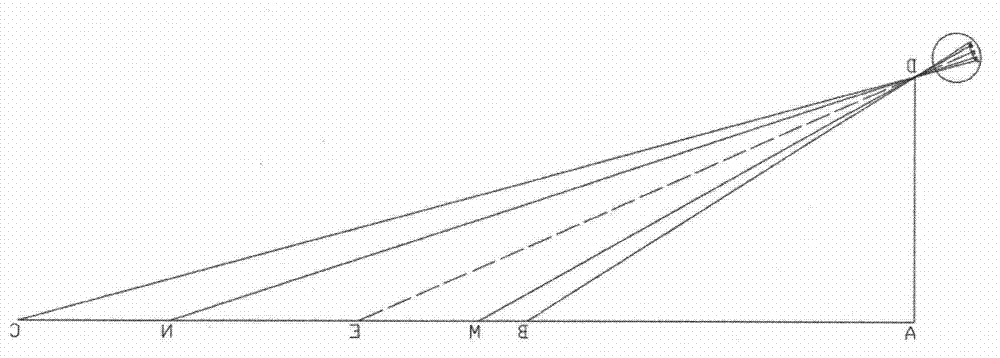 Video speed measuring method based on feature point change