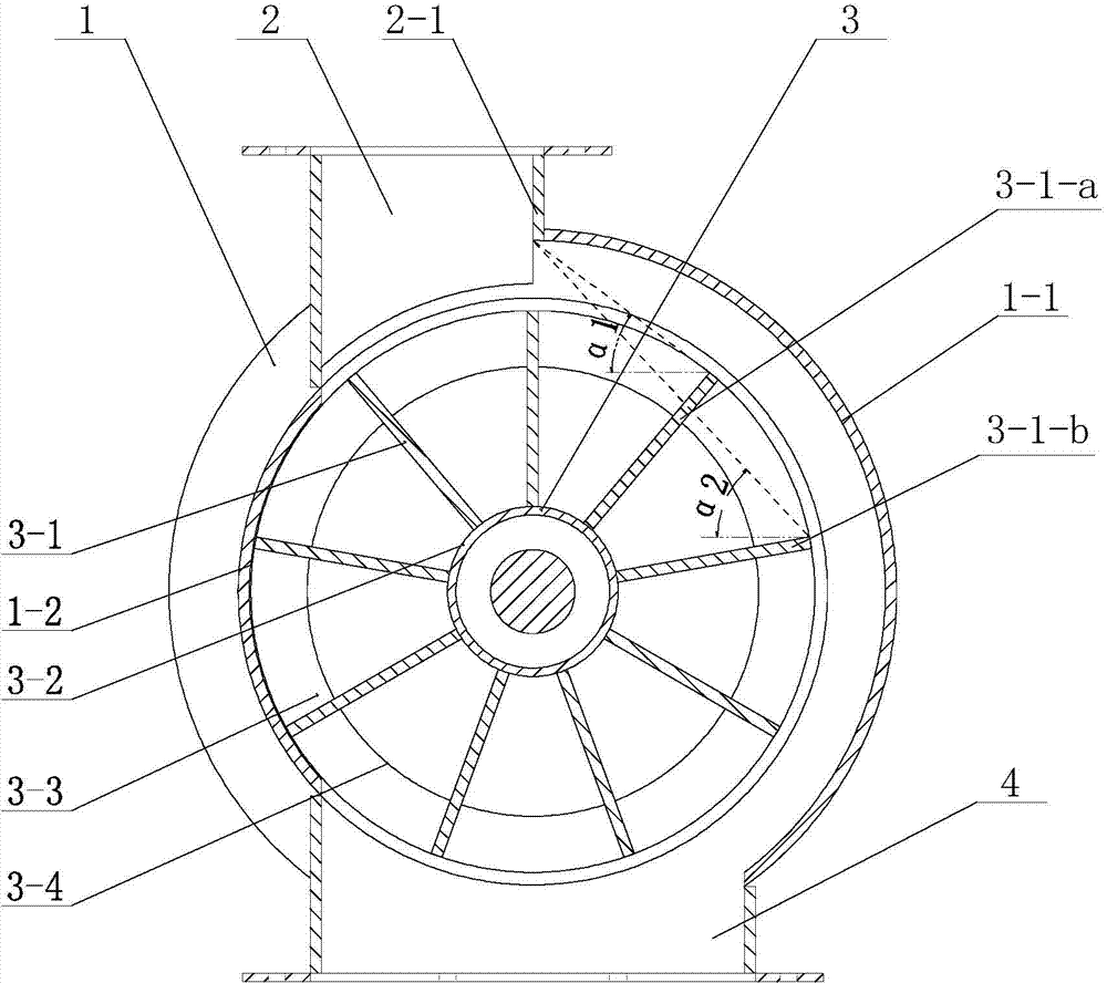 Novel impeller feeder