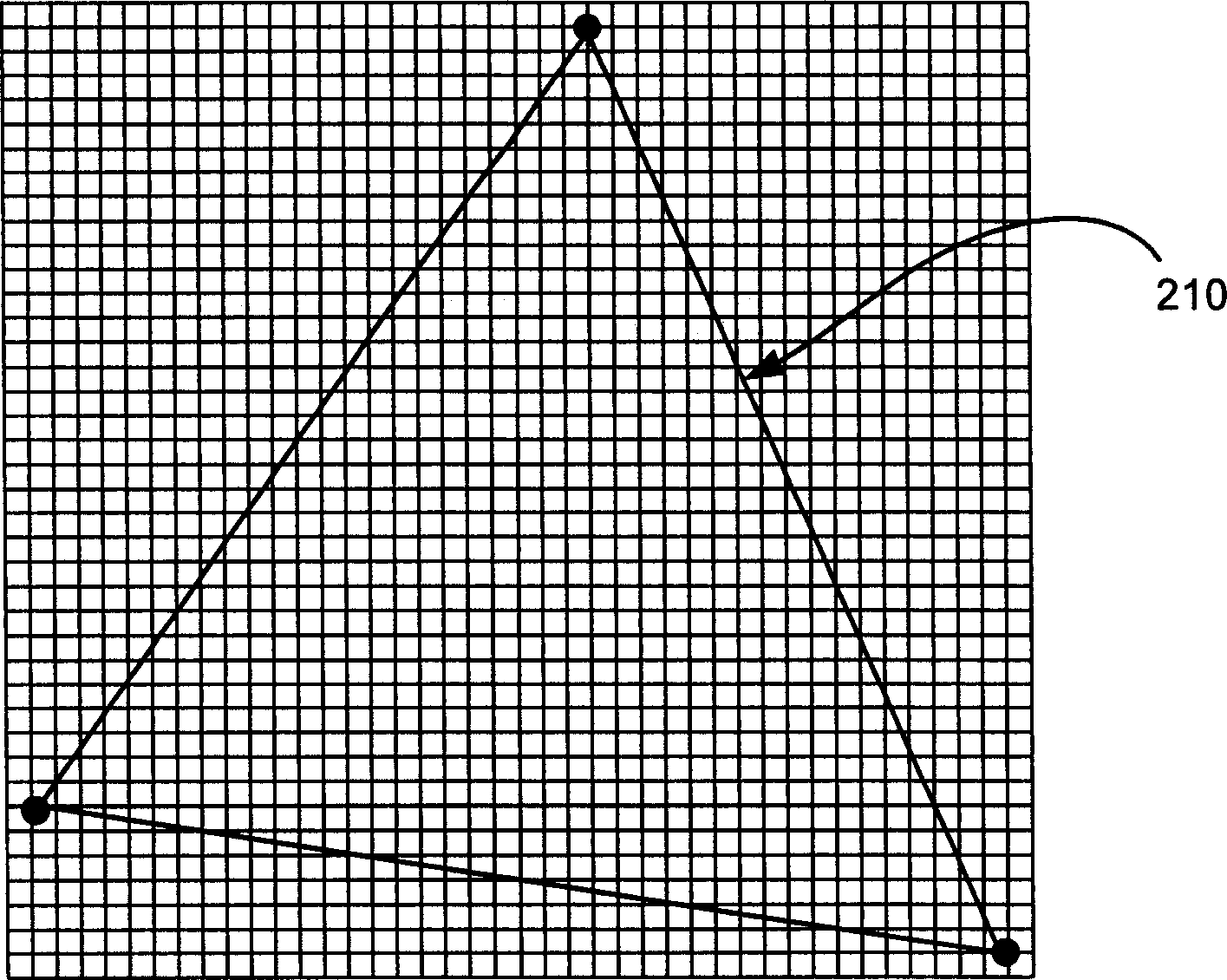 Method for hardware accelerated anti-aliasing in 3D