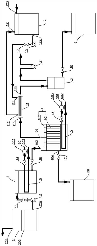 Concentration treatment system and concentration treatment method for landfill leachate