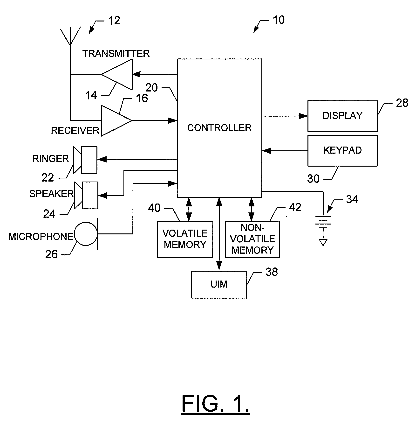 Method, Apparatus and Computer Program Product for Providing Automatic Delivery of Information to a Terminal