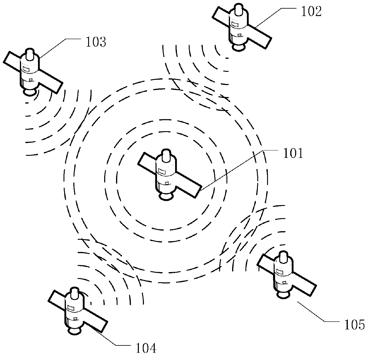 Space network communication method based on WIFI