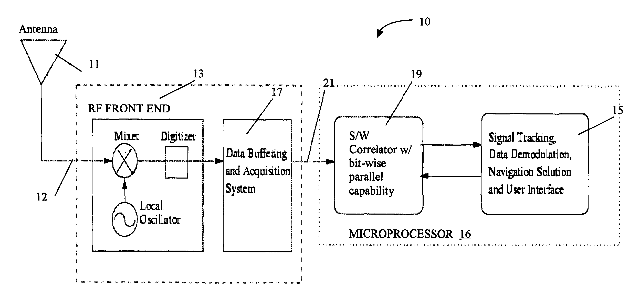 Real-time software receiver