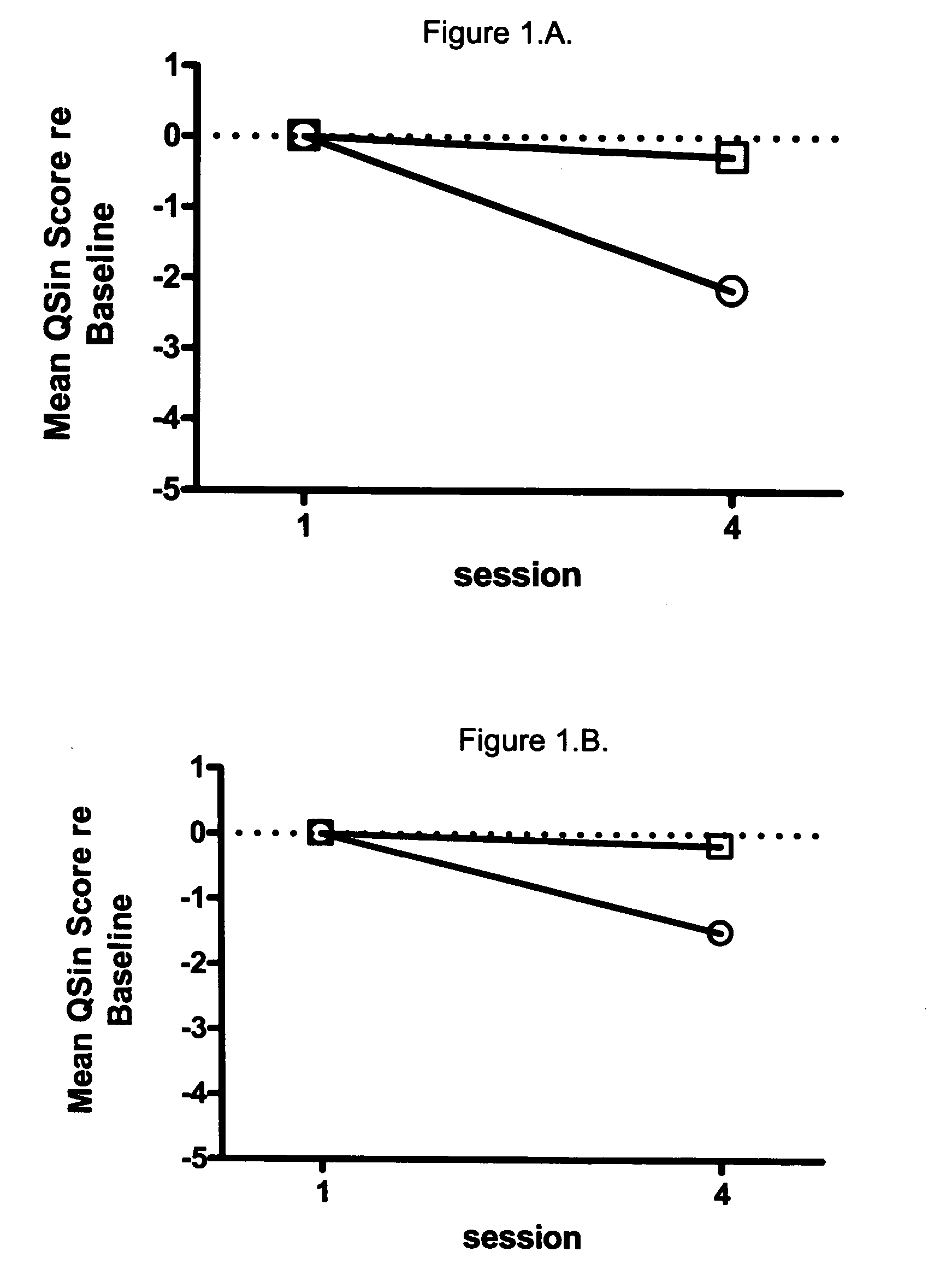 Aural rehabilitation system and a method of using the same