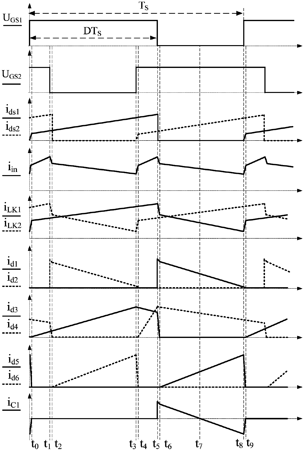 High-gain and wide-duty cycle control Boost converter