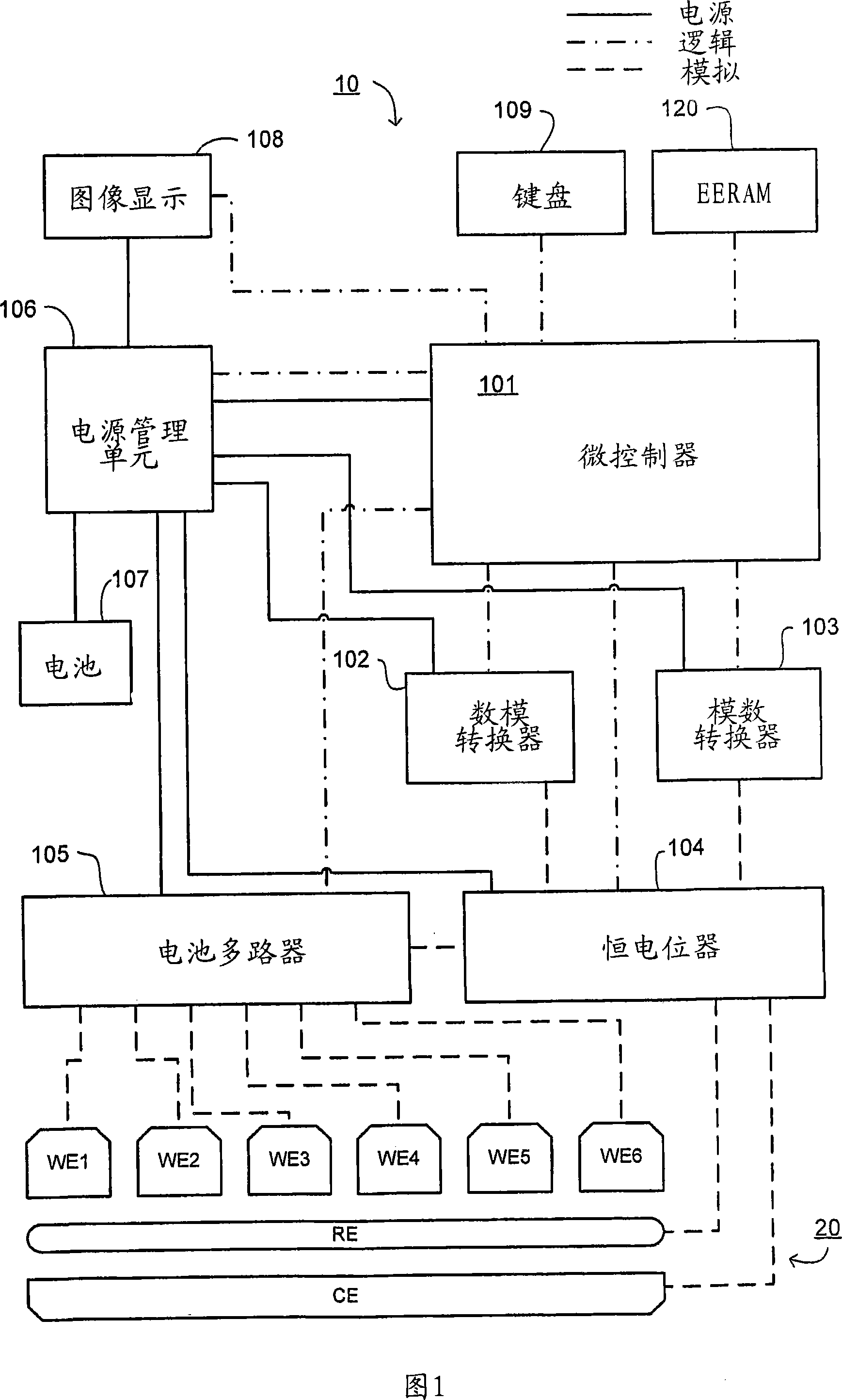 Electrochemical sensor