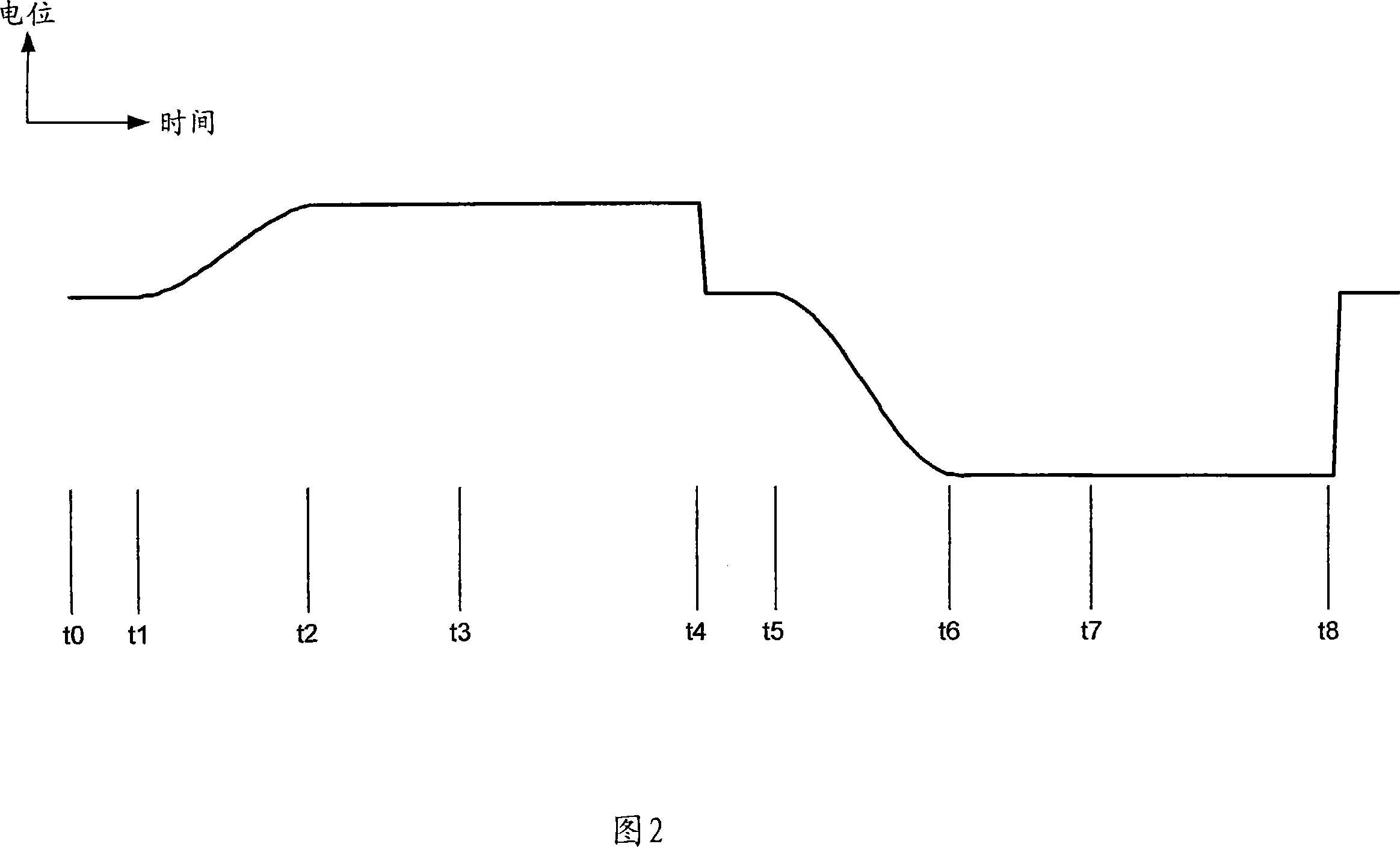 Electrochemical sensor