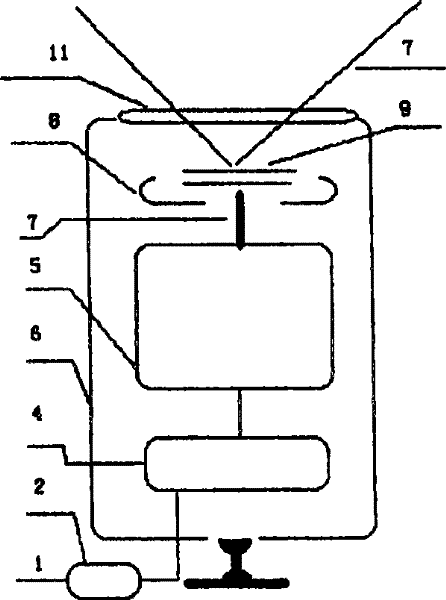 Tree simulation luminous method