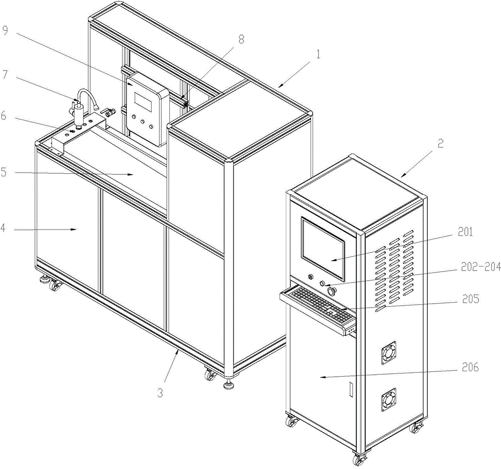 Water heater overtemperature protection durability test system