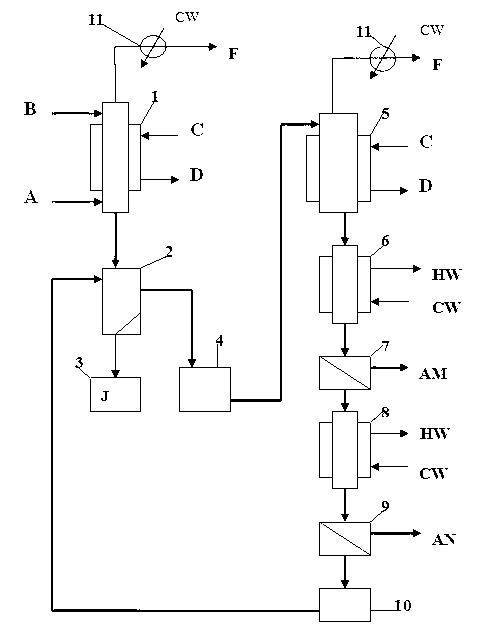 Method for extracting ammonium sulfate from ammonia desulphurization wastewater by oxidation process