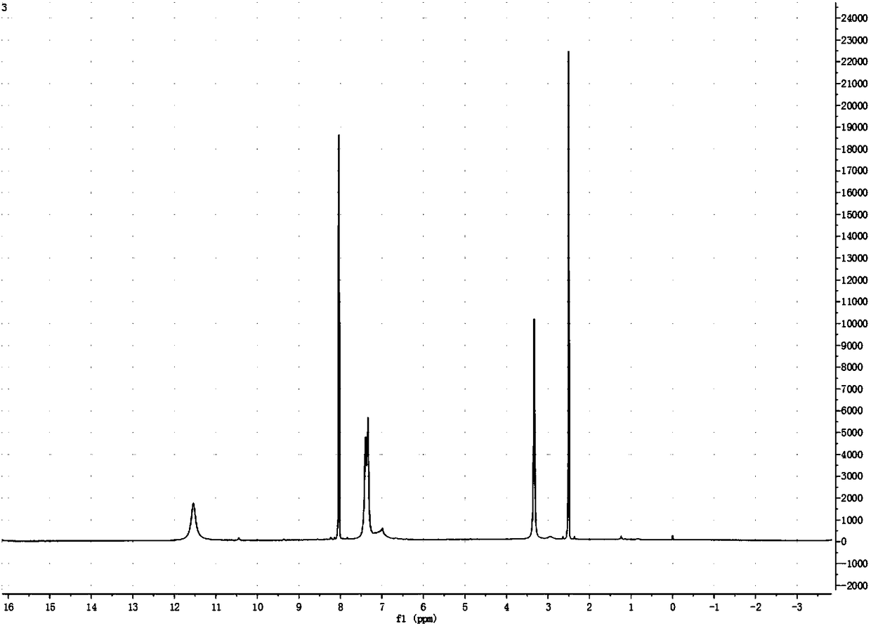 A kind of synthetic method of 5-azacytosine