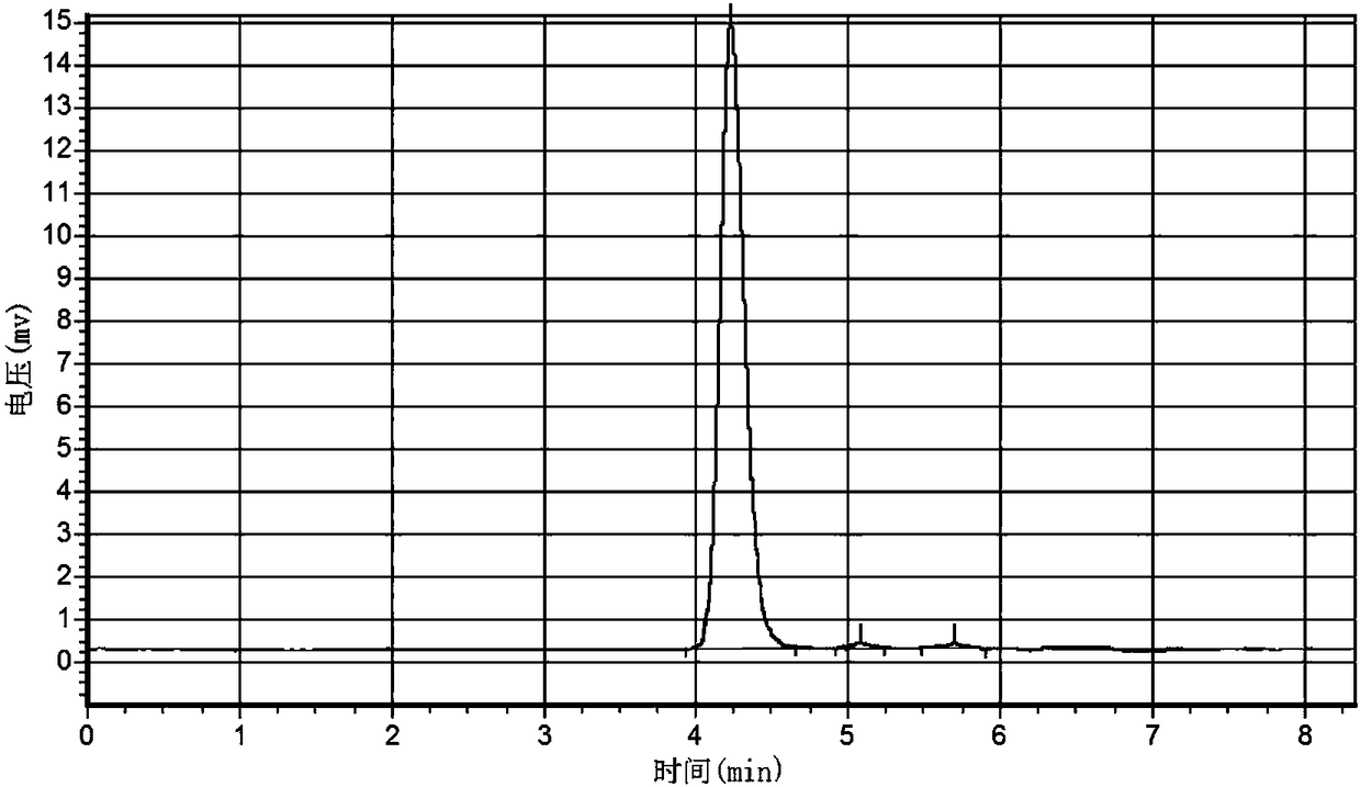 A kind of synthetic method of 5-azacytosine