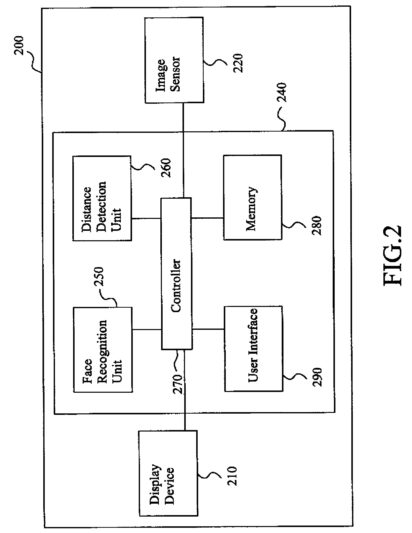 System and method for automatically adjusting visual setting of display device