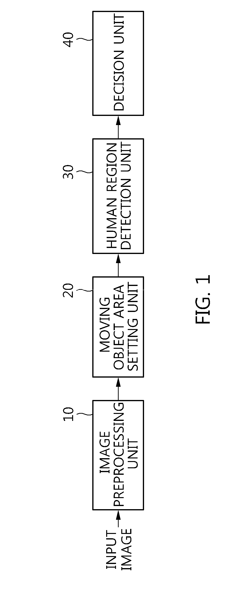 Human detection apparatus and method