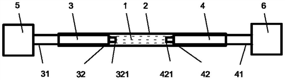 Liquid core angle sensor