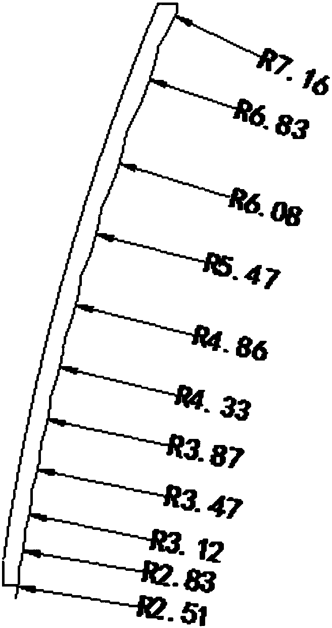 Small-angle lens for high-power LED