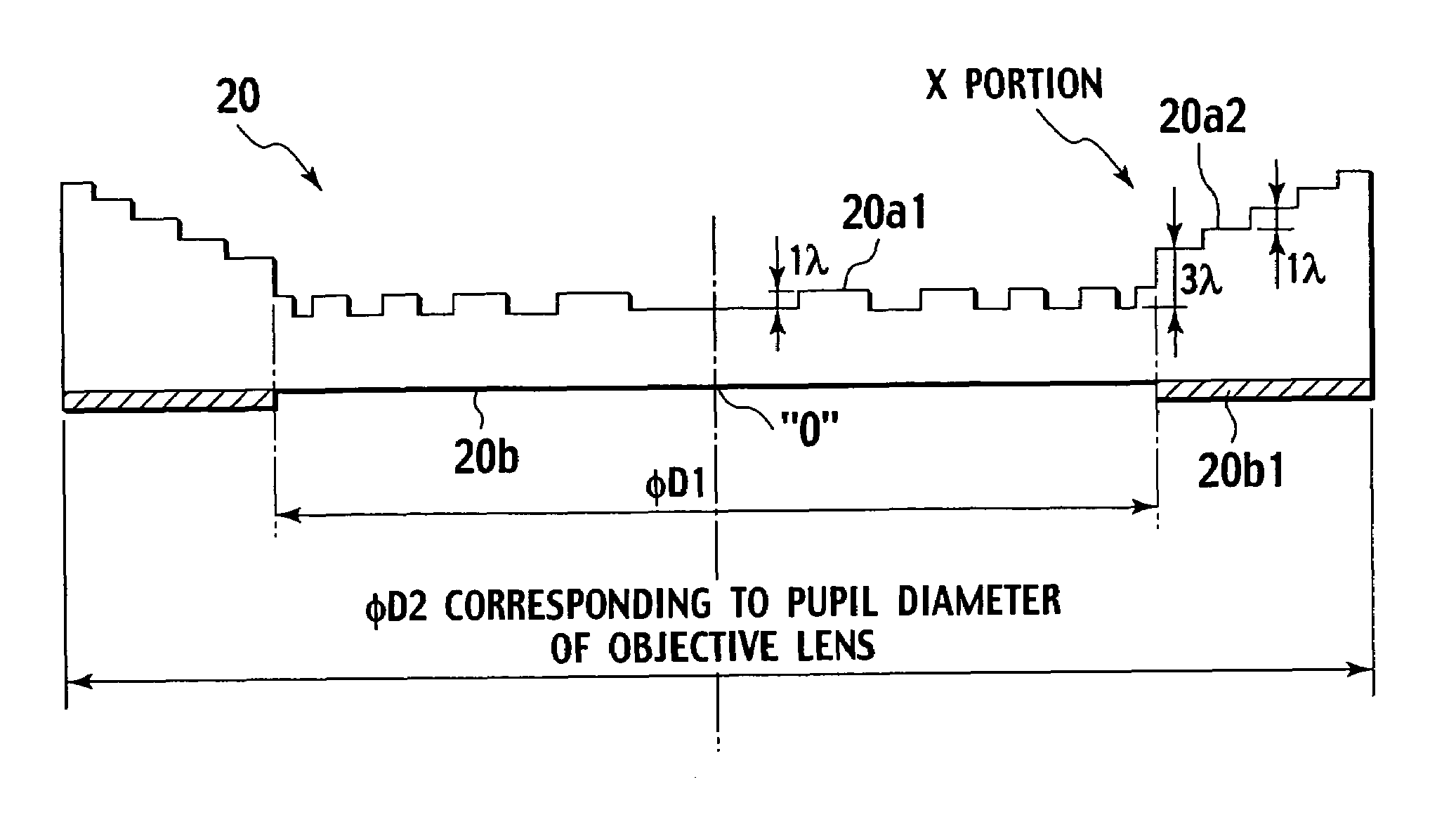 Optical pickup device and diffractive optical element