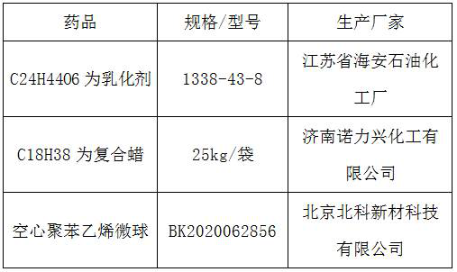 Method for preparing high-compaction lithium manganese iron phosphate by explosion method