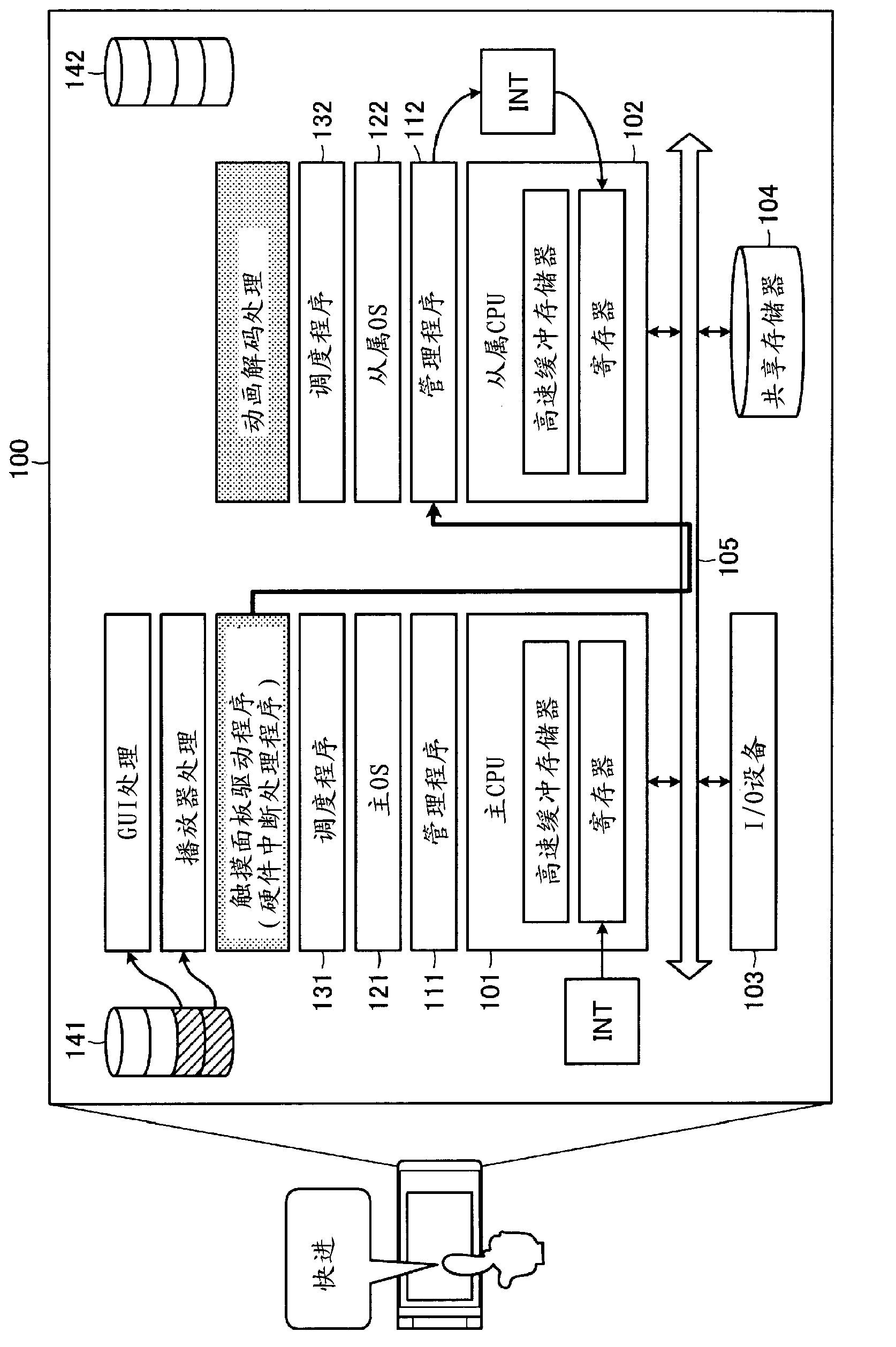 Multi-core processor sytem, control program, and control method