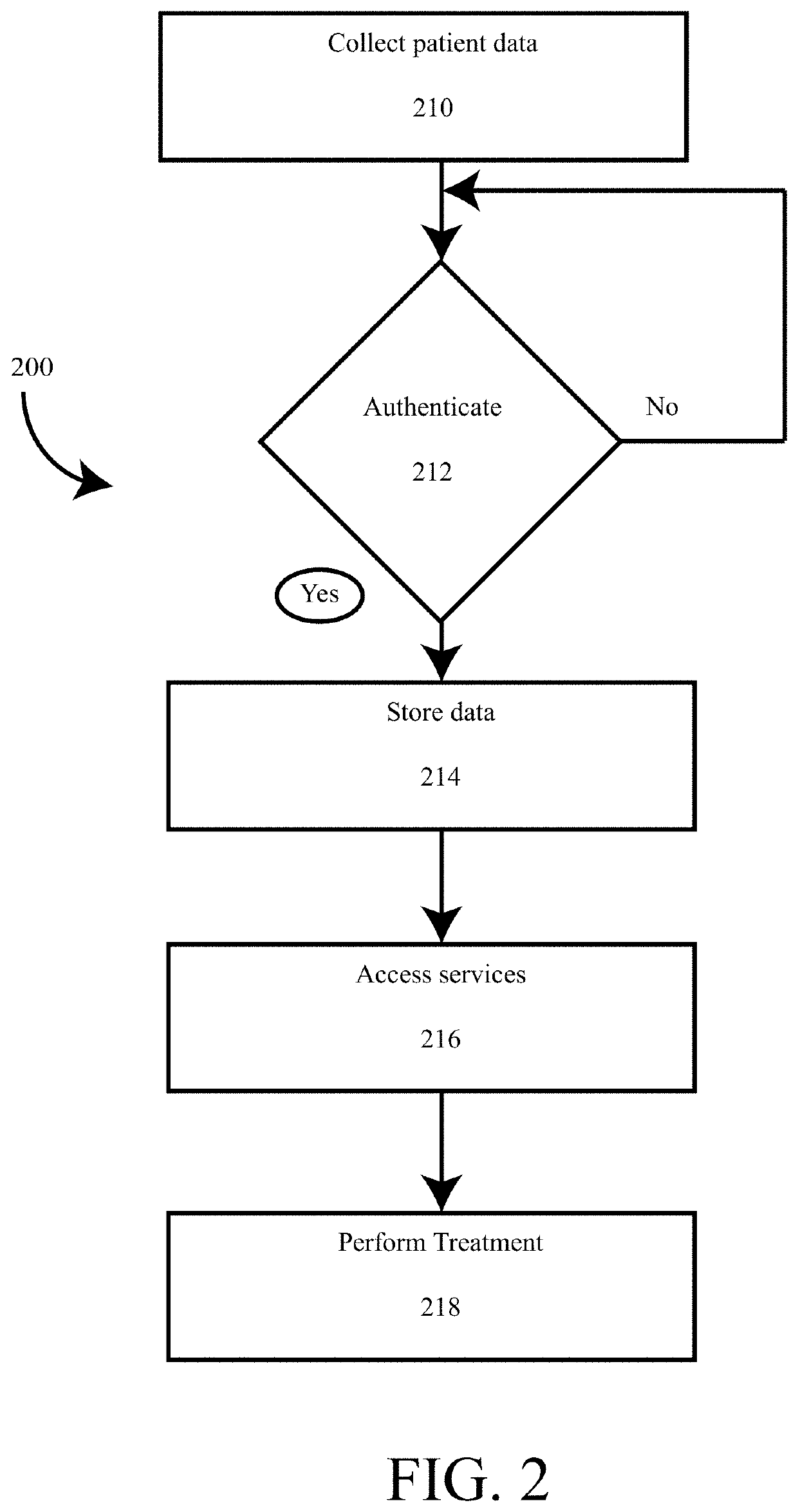 Systems, methods and computer-accessible medium for a feedback analysis and/or treatment of at least one patient using an electromagnetic radiation treatment device