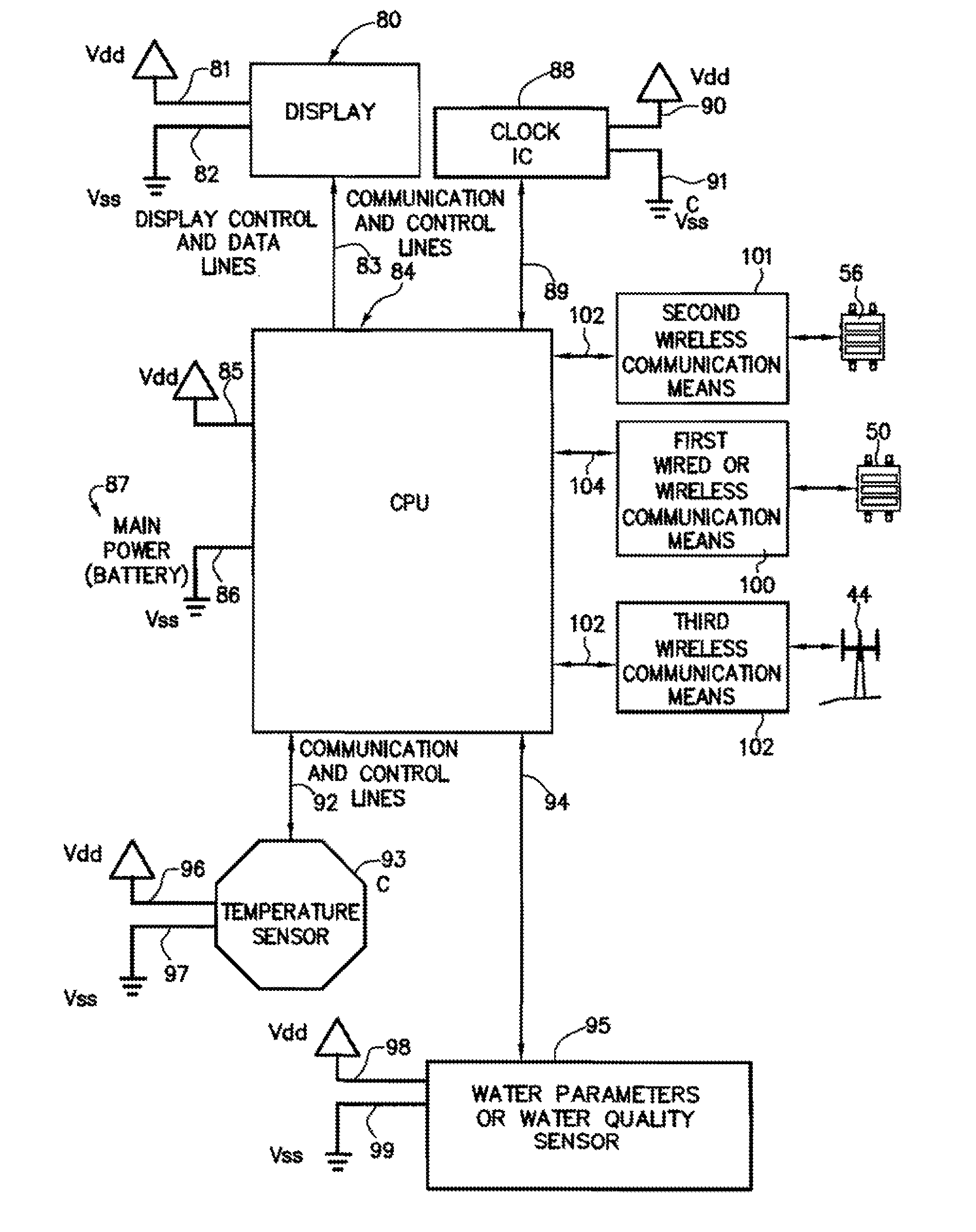 Water use monitoring apparatus