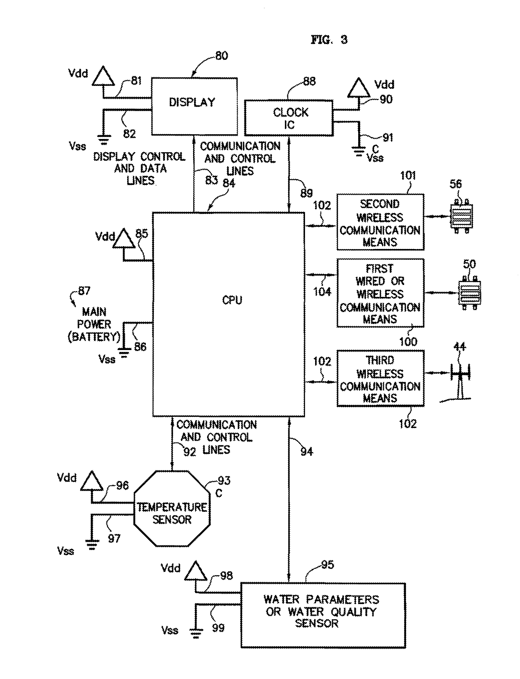 Water use monitoring apparatus