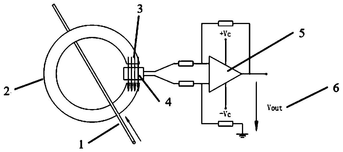 DSP-based high-voltage capacitive equipment insulation performance online monitoring device