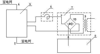 Magnetron type fault current limiter