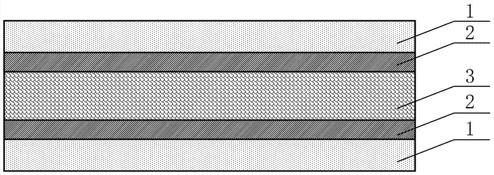 Printing material of printing film and preparation method