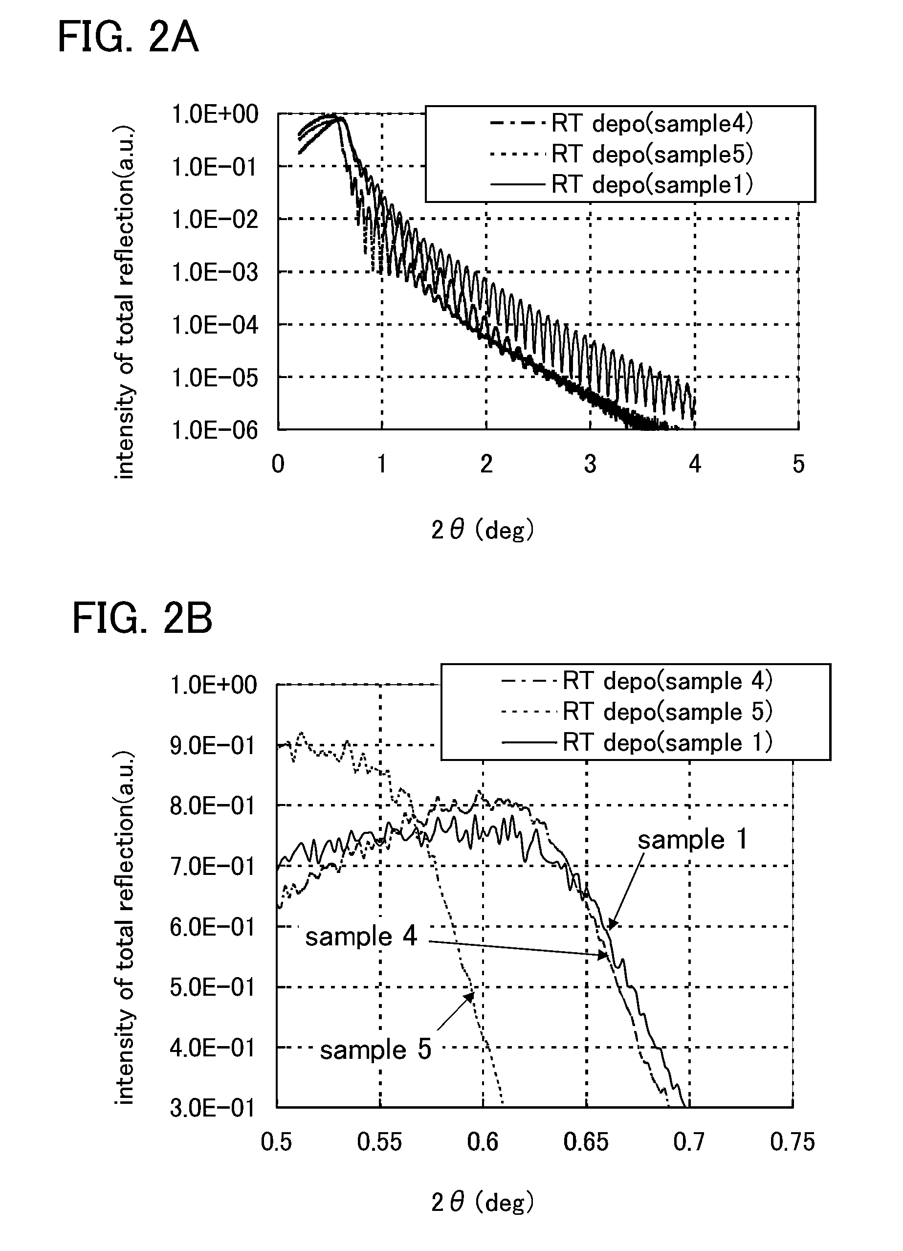 Semiconductor device and method for manufacturing the same