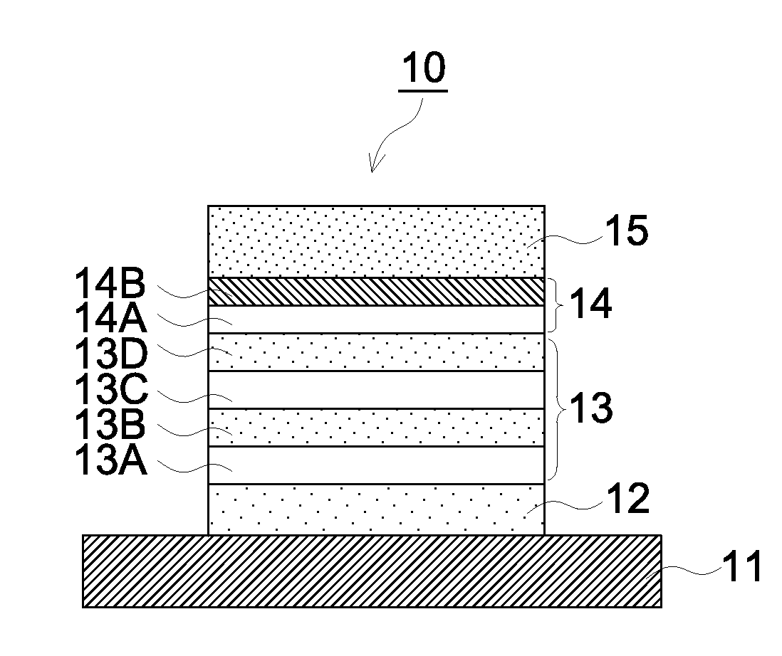 Organic electroluminescent member and method for producing organic electroluminescent element