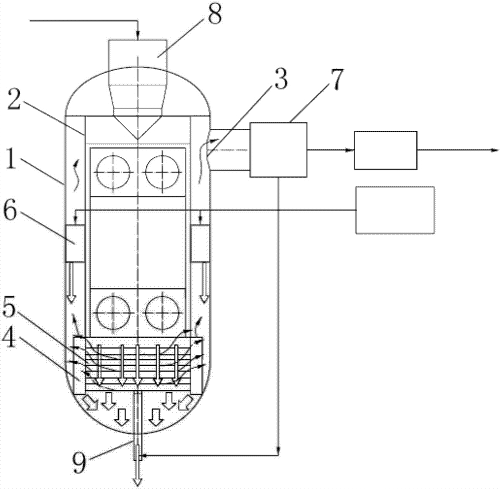 Low pressure drop demister for segregation and separation integration apparatus