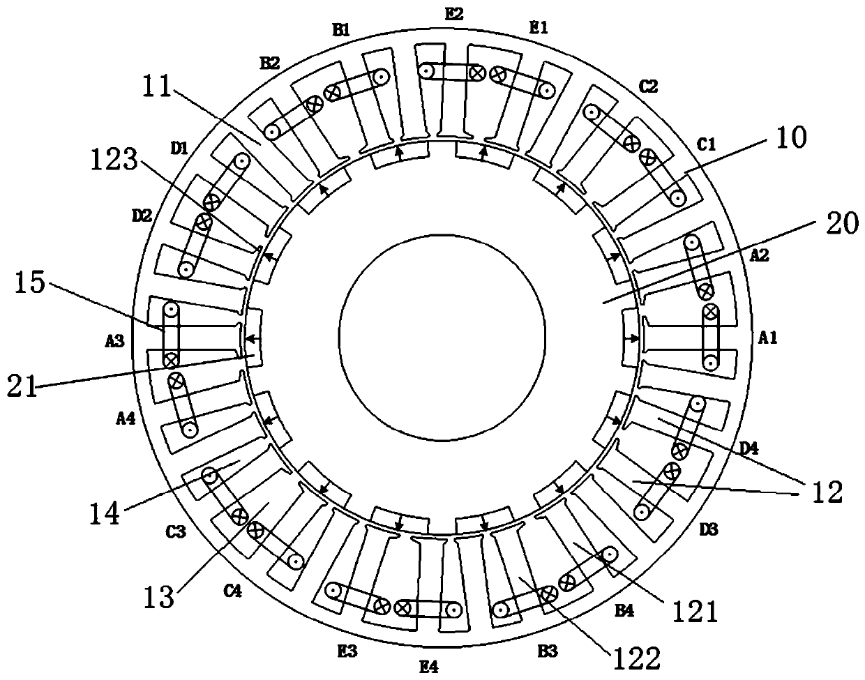 Permanent magnet fault-tolerant motor based on alternate tooth winding and unequal stator pitch