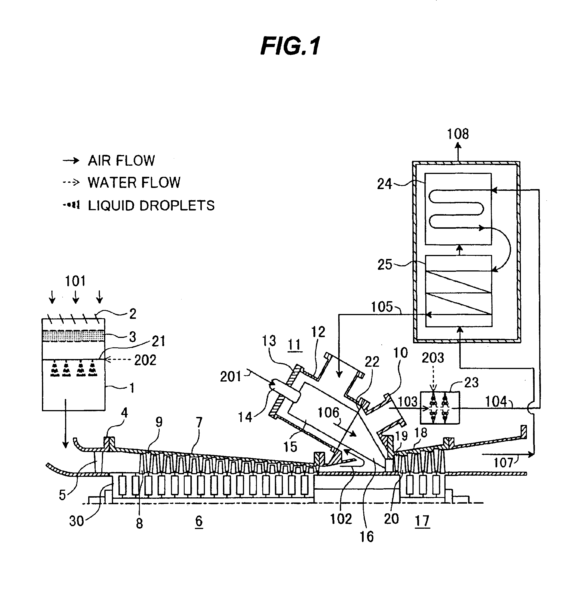 Production process of gas turbine