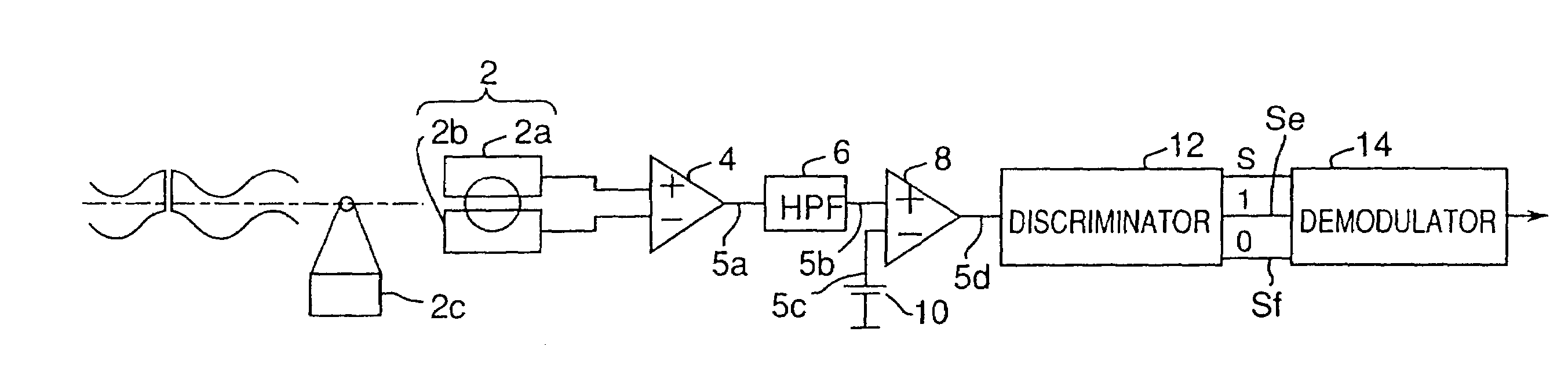 Optical disc and optical disc address reading apparatus and method