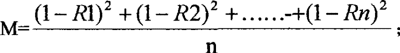 Method for preparing polycarboxylic acid water reducing agent