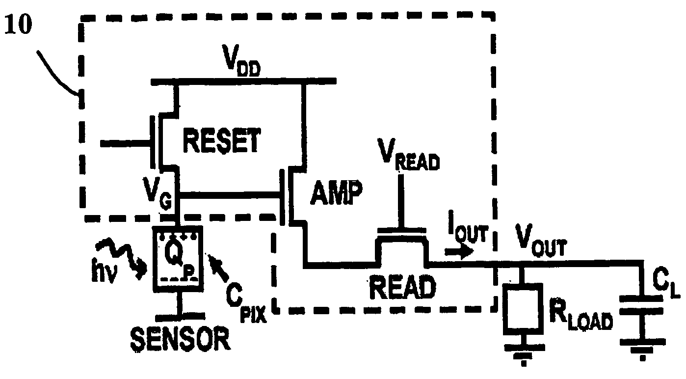 Active pixel sensor for digital imaging