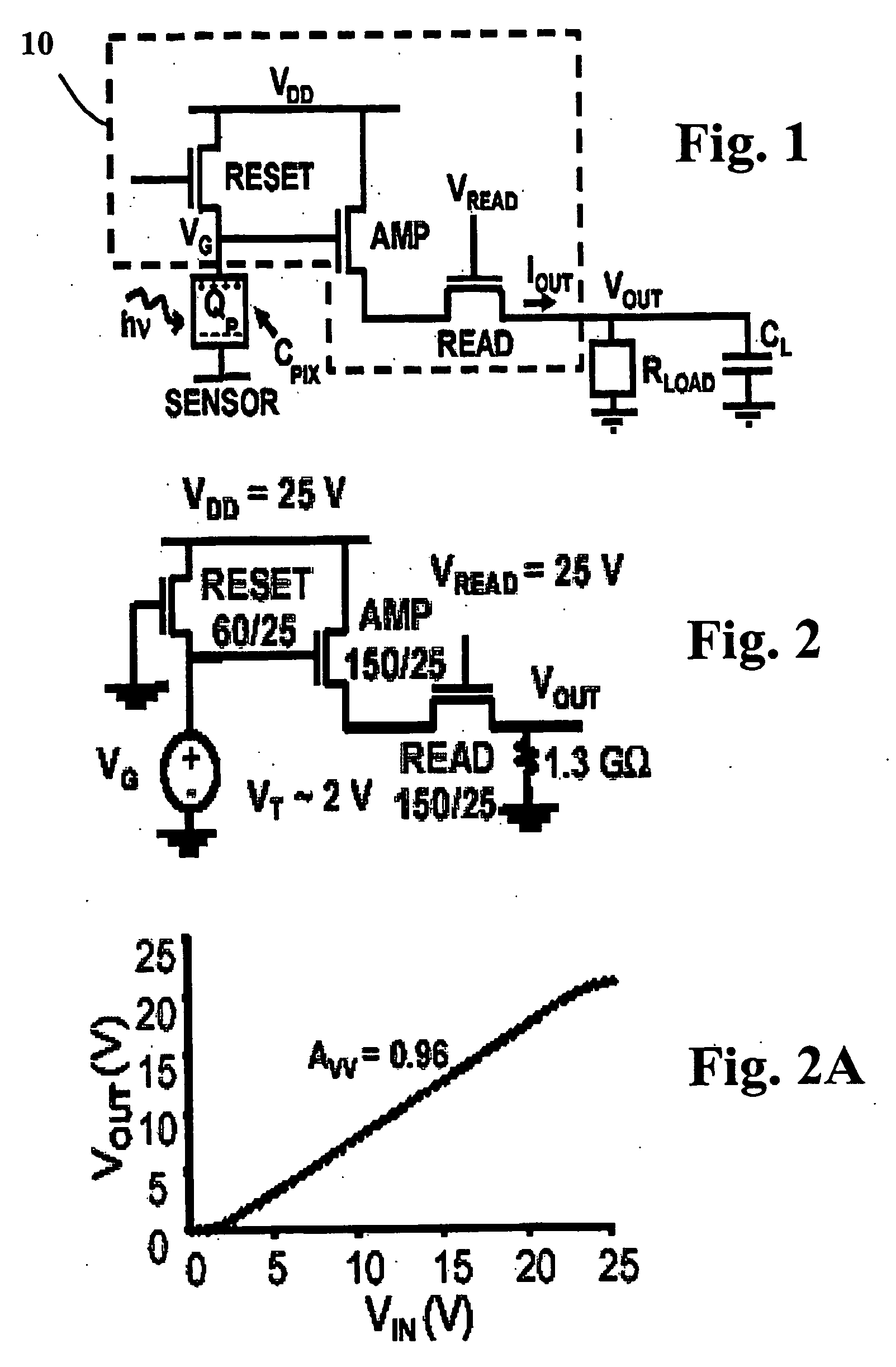 Active pixel sensor for digital imaging